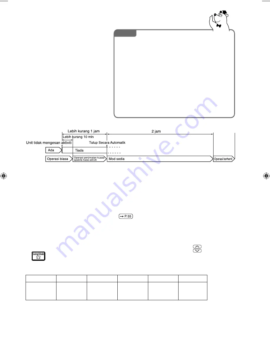 Hitachi RAC-VX10CF Operation Manual Download Page 52