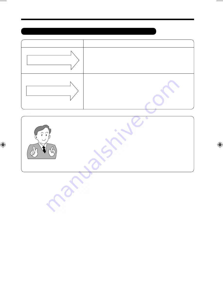 Hitachi RAC-VX10CF Operation Manual Download Page 66