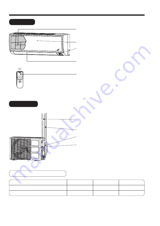 Hitachi RAC-X10CZ Instruction Manual Download Page 4