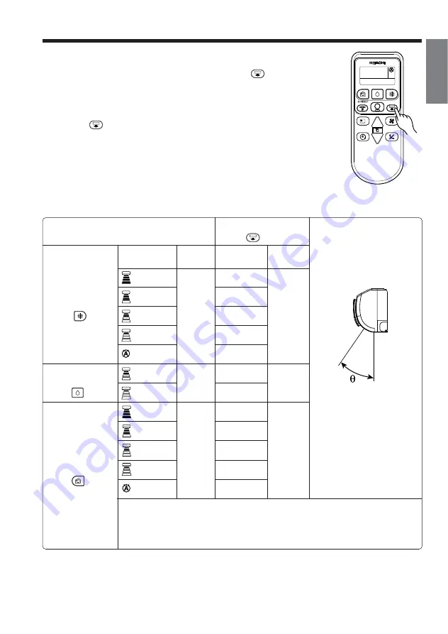 Hitachi RAC-X10CZ Instruction Manual Download Page 11