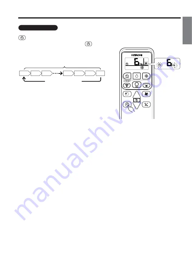 Hitachi RAC-X10CZ Instruction Manual Download Page 13