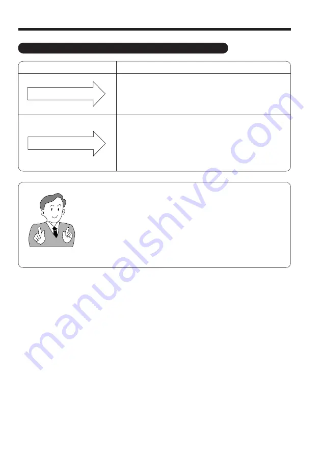 Hitachi RAC-X10CZ Instruction Manual Download Page 22