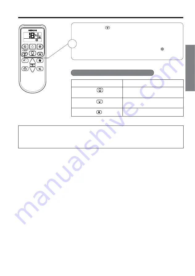 Hitachi RAC-X10CZ Instruction Manual Download Page 33