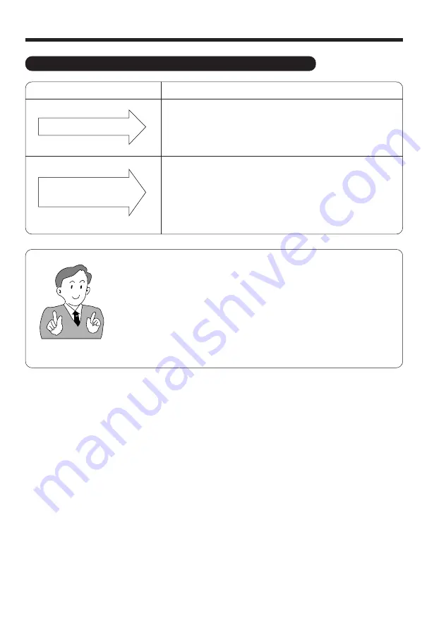 Hitachi RAC-X10CZ Instruction Manual Download Page 46