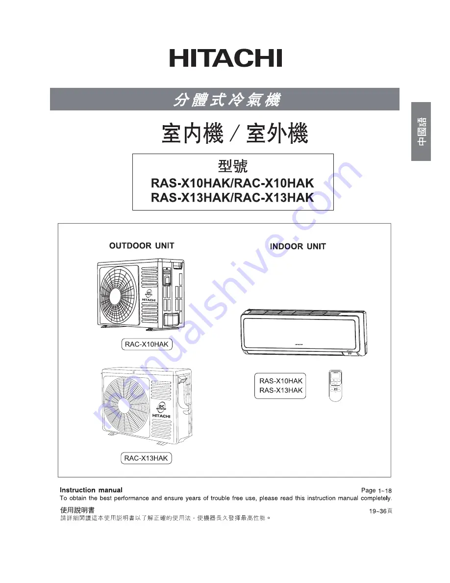 Hitachi RAC-X10HAK Instruction Manual Download Page 19