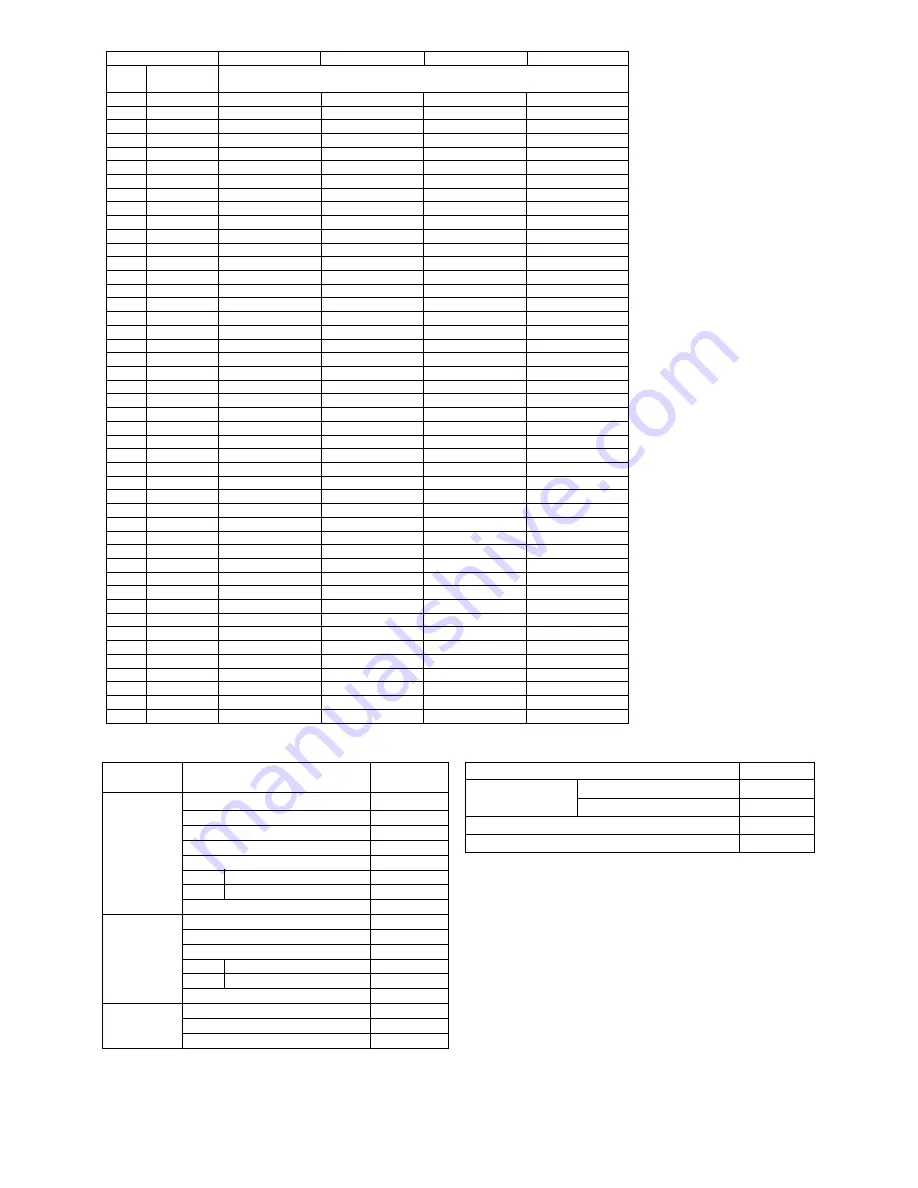 Hitachi RAD-25NH5 Service Manual Download Page 175