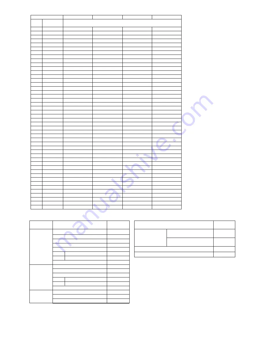 Hitachi RAD-25NH5 Service Manual Download Page 176