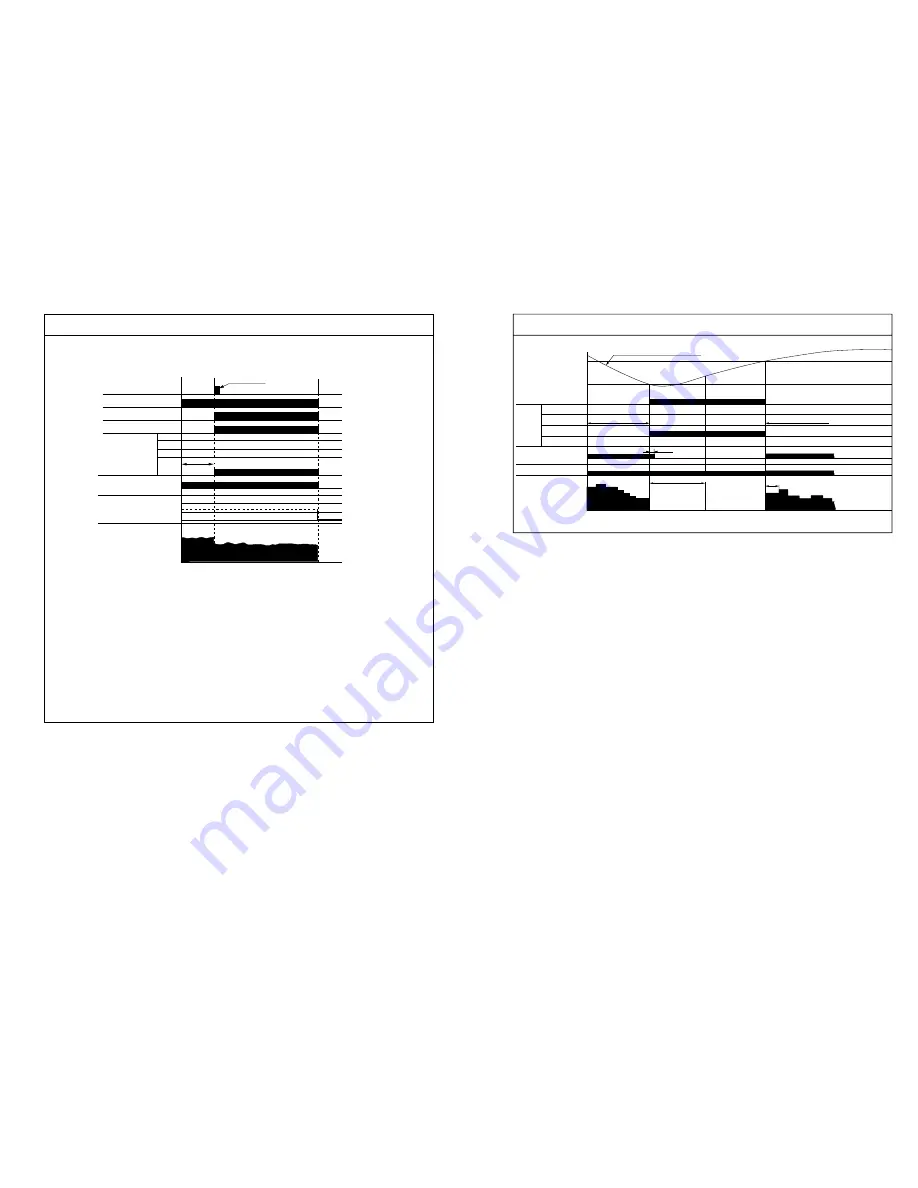 Hitachi RAD-25NH5 Service Manual Download Page 184