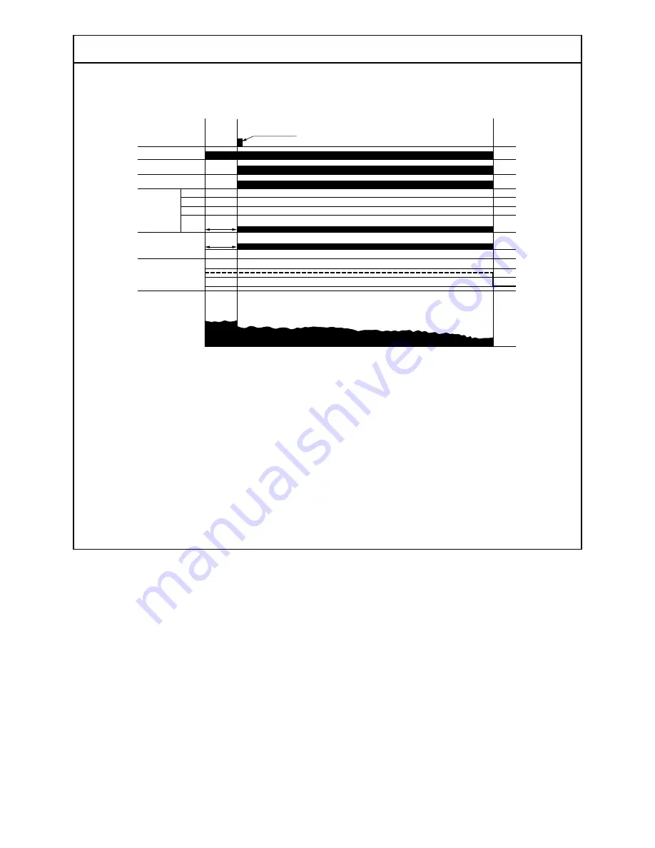 Hitachi RAD-25NH5 Service Manual Download Page 189