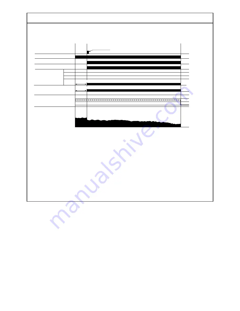 Hitachi RAD-25NH5 Service Manual Download Page 190