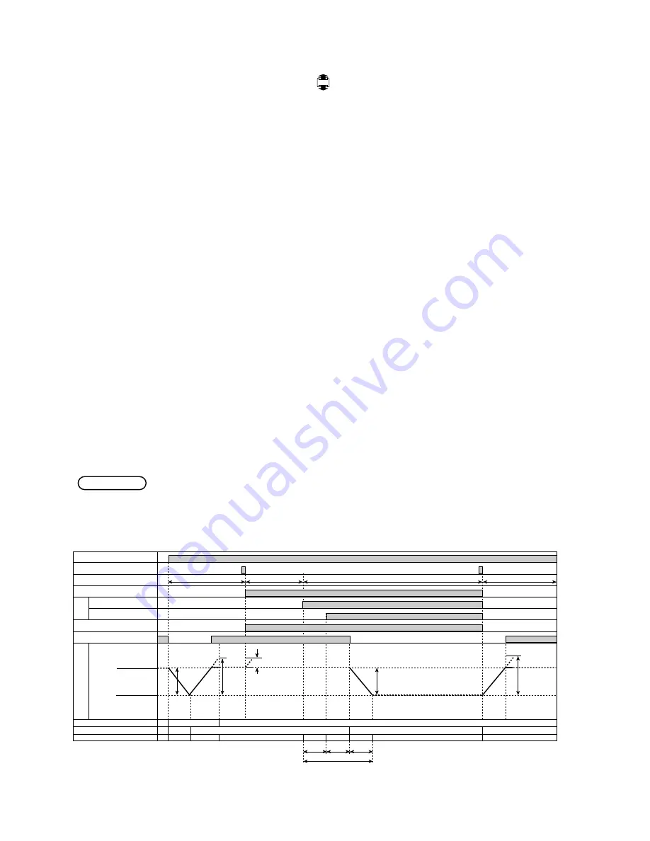 Hitachi RAD-25NH5 Service Manual Download Page 218