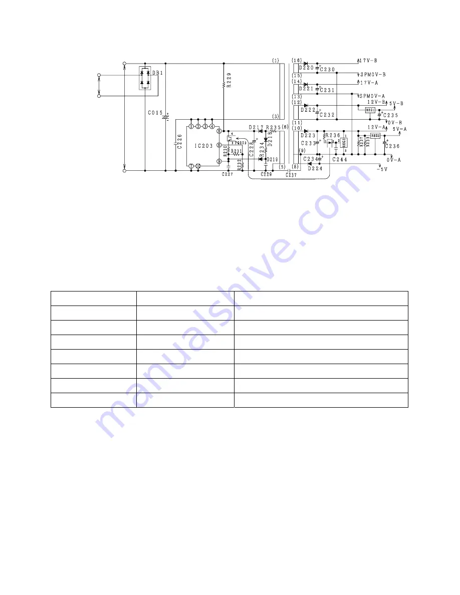 Hitachi RAD-25NH5 Скачать руководство пользователя страница 265