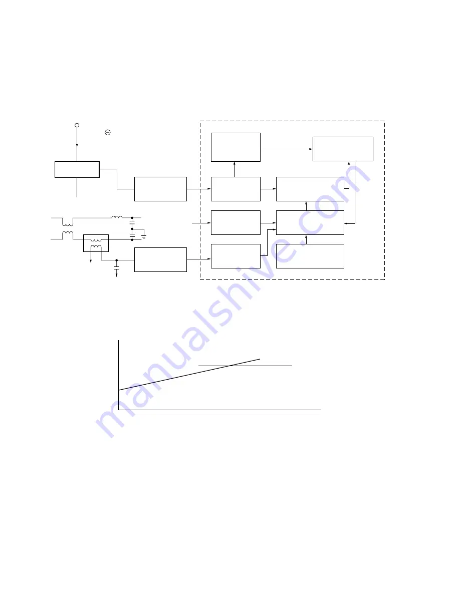 Hitachi RAD-25NH5 Service Manual Download Page 270