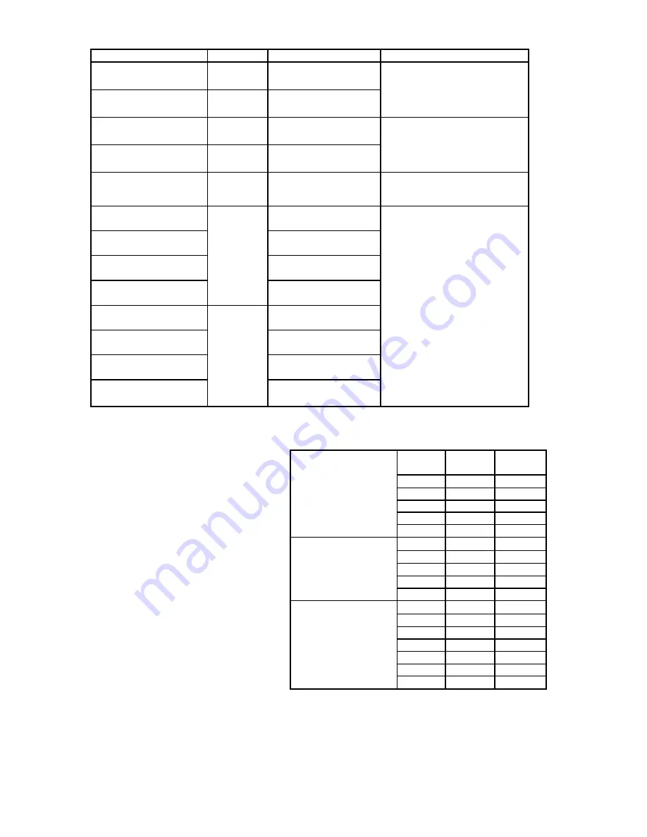 Hitachi RAD-25NH5 Service Manual Download Page 274