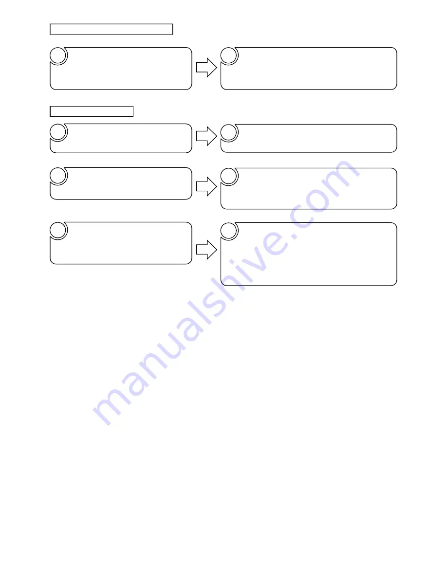 Hitachi RAD-25NH5 Service Manual Download Page 284