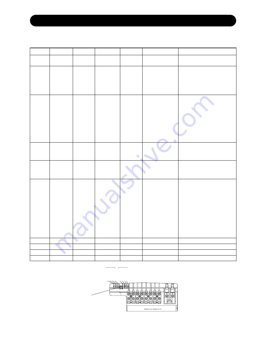 Hitachi RAD-25NH5 Service Manual Download Page 294