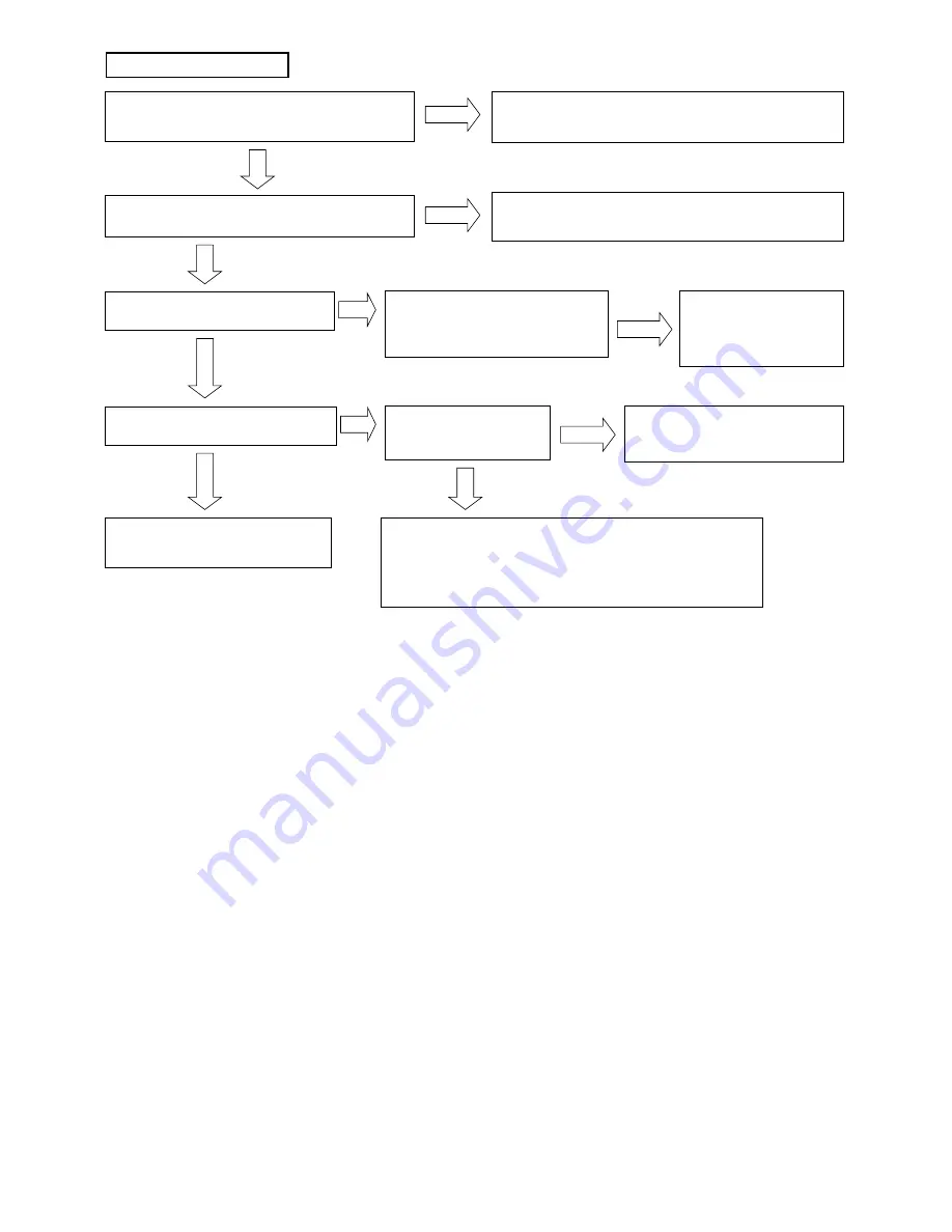 Hitachi RAD-25NH5 Service Manual Download Page 296