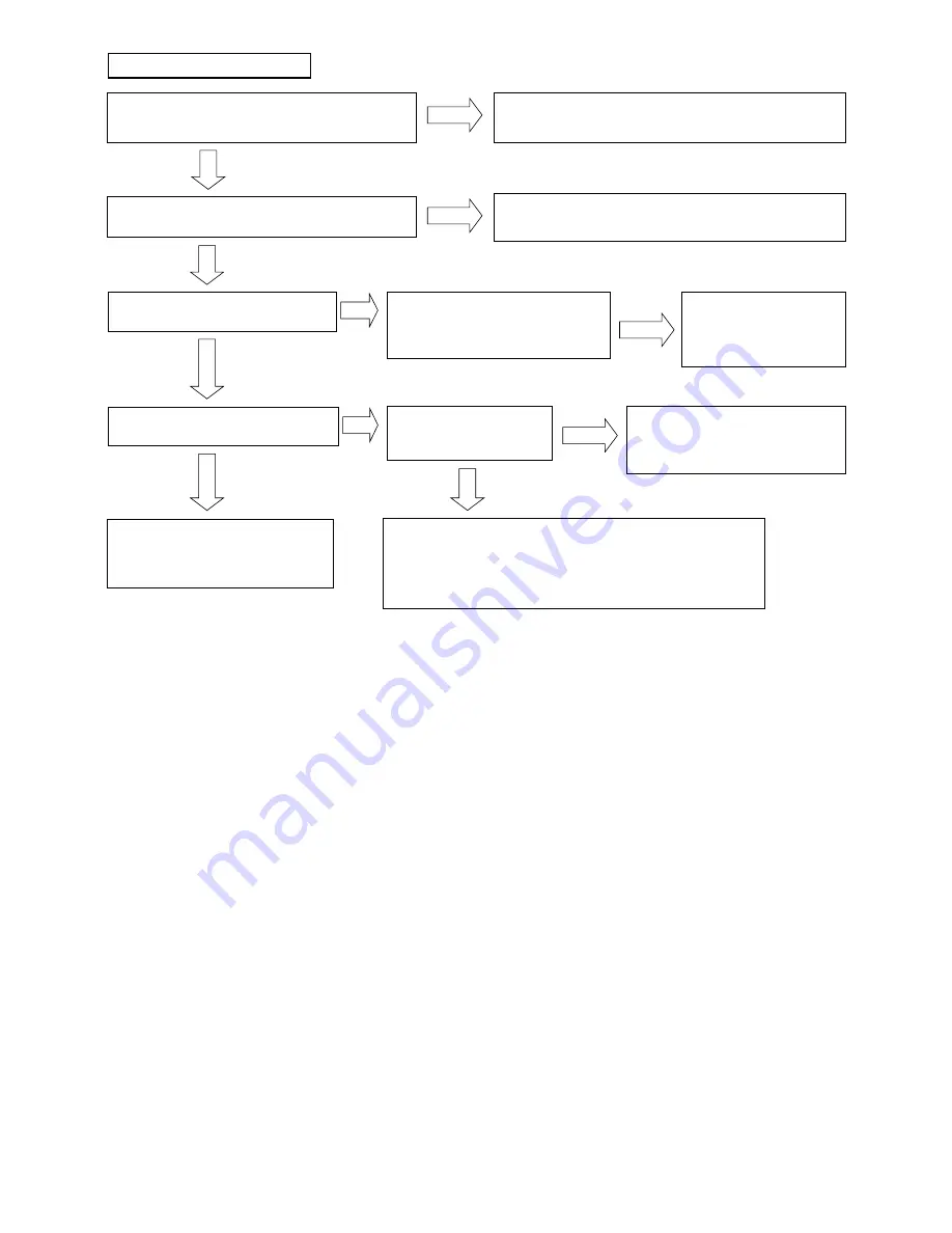 Hitachi RAD-25NH5 Service Manual Download Page 297