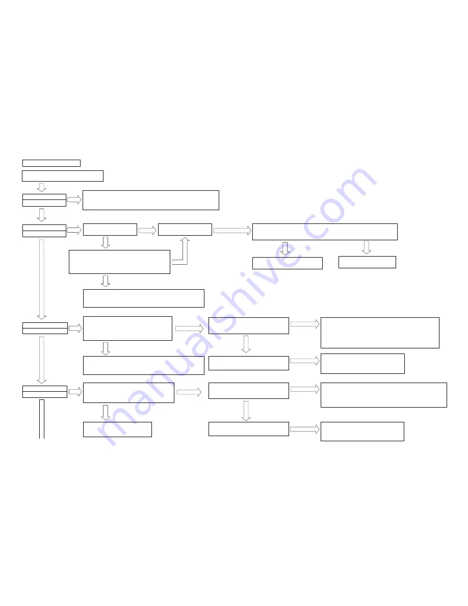 Hitachi RAD-25NH5 Service Manual Download Page 299