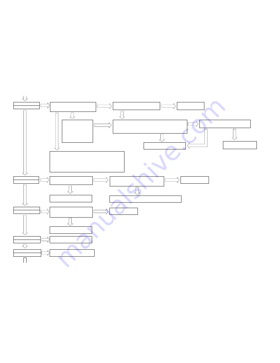 Hitachi RAD-25NH5 Service Manual Download Page 300