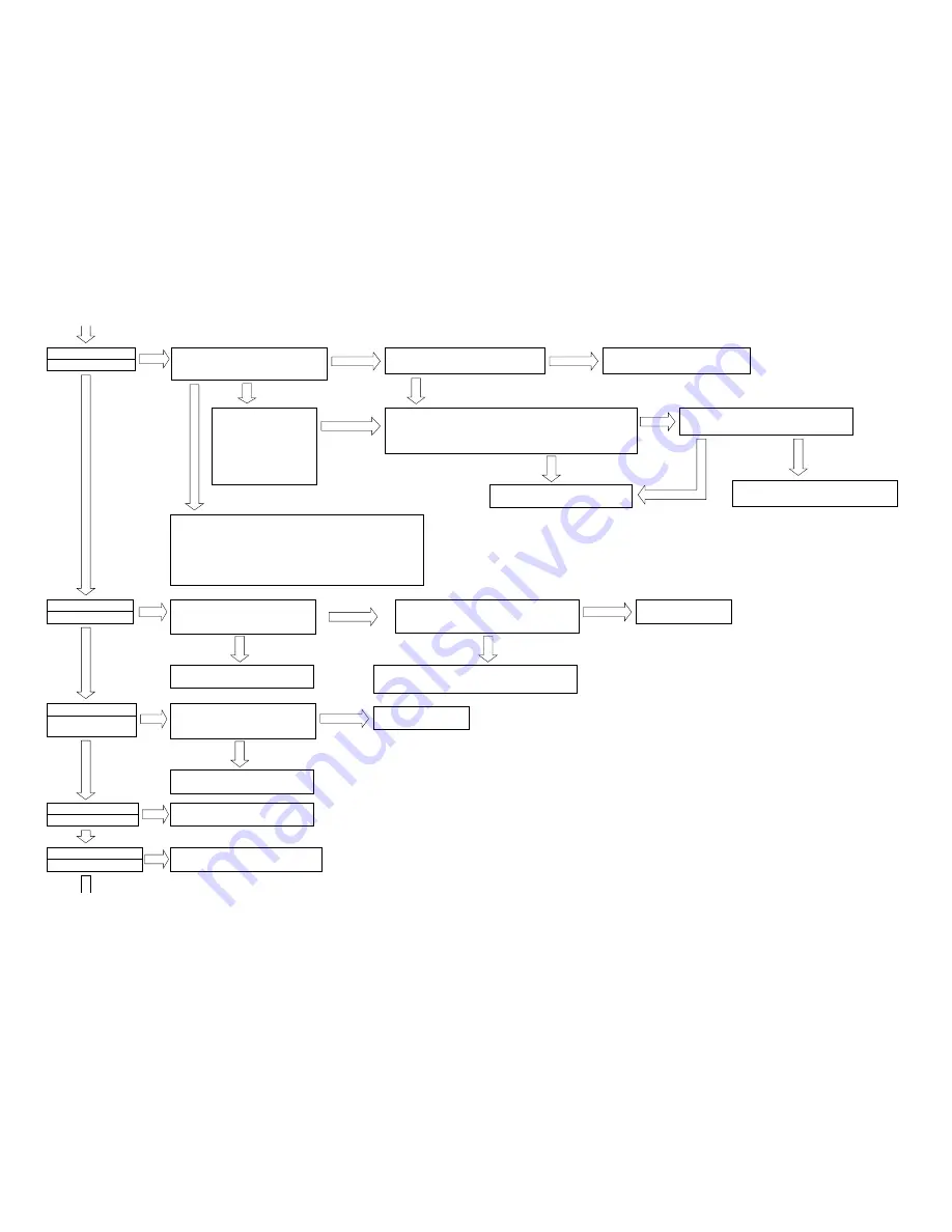 Hitachi RAD-25NH5 Service Manual Download Page 301