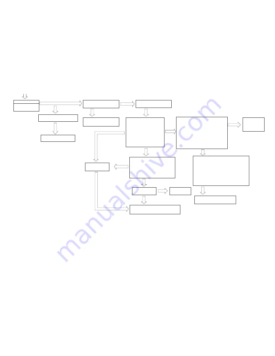 Hitachi RAD-25NH5 Service Manual Download Page 303