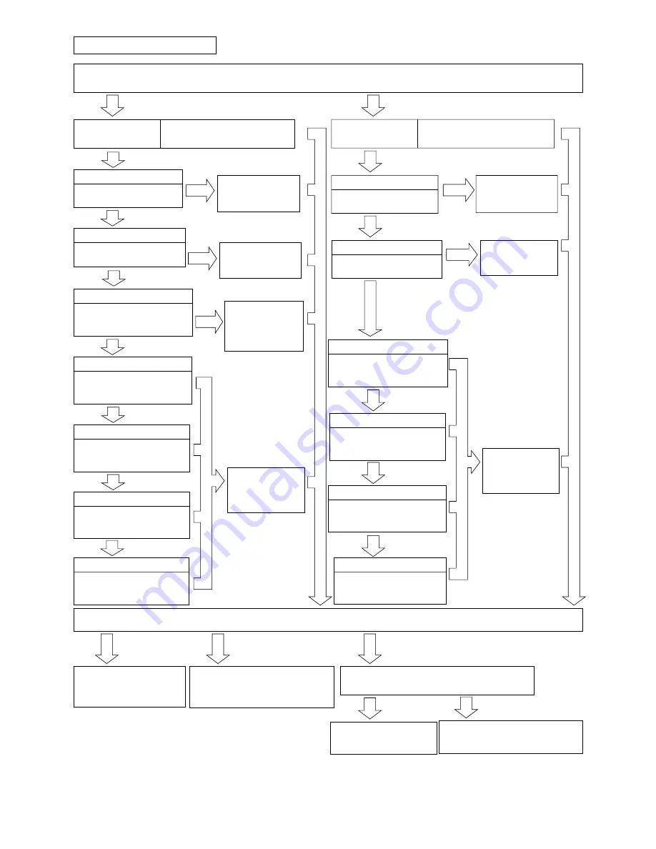 Hitachi RAD-25NH5 Service Manual Download Page 305