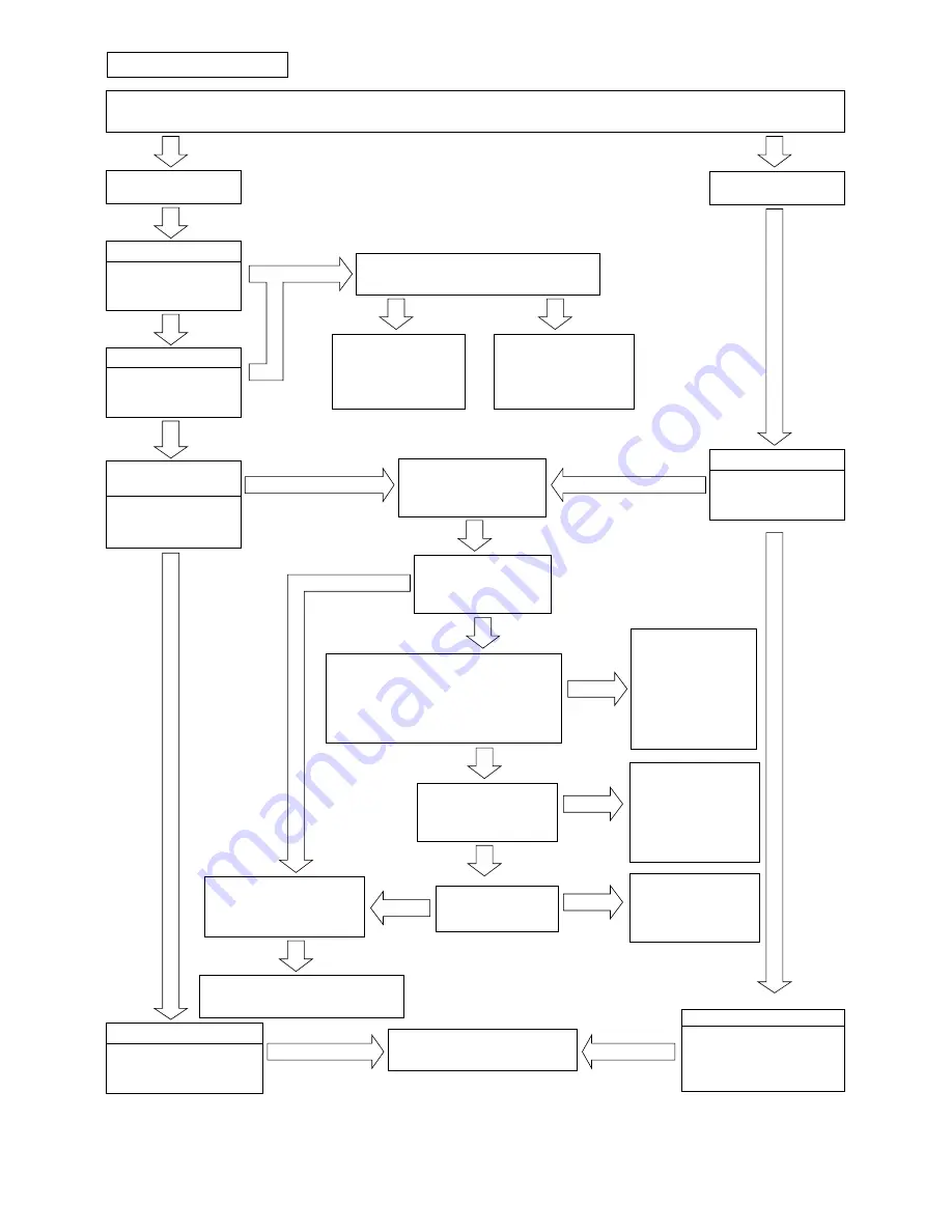 Hitachi RAD-25NH5 Service Manual Download Page 306