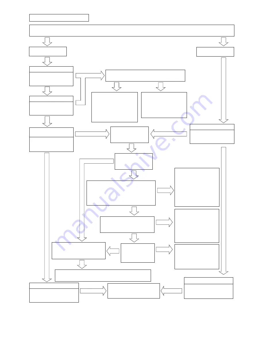 Hitachi RAD-25NH5 Скачать руководство пользователя страница 307