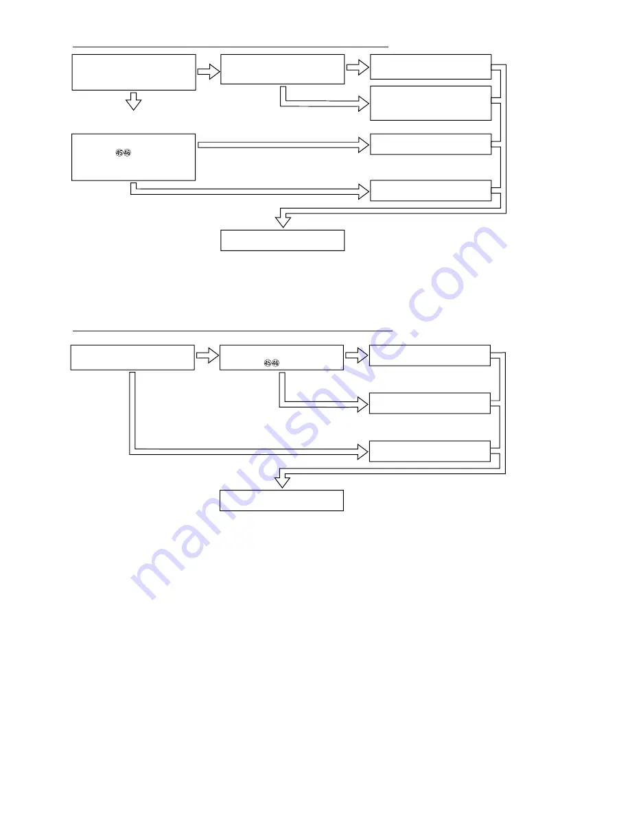 Hitachi RAD-25NH5 Service Manual Download Page 324