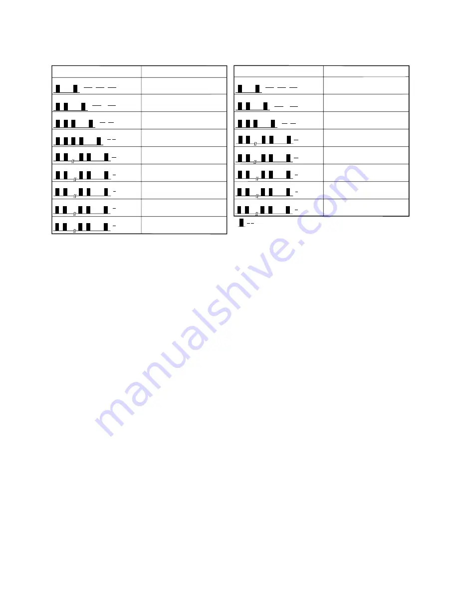 Hitachi RAD-25NH5 Service Manual Download Page 329