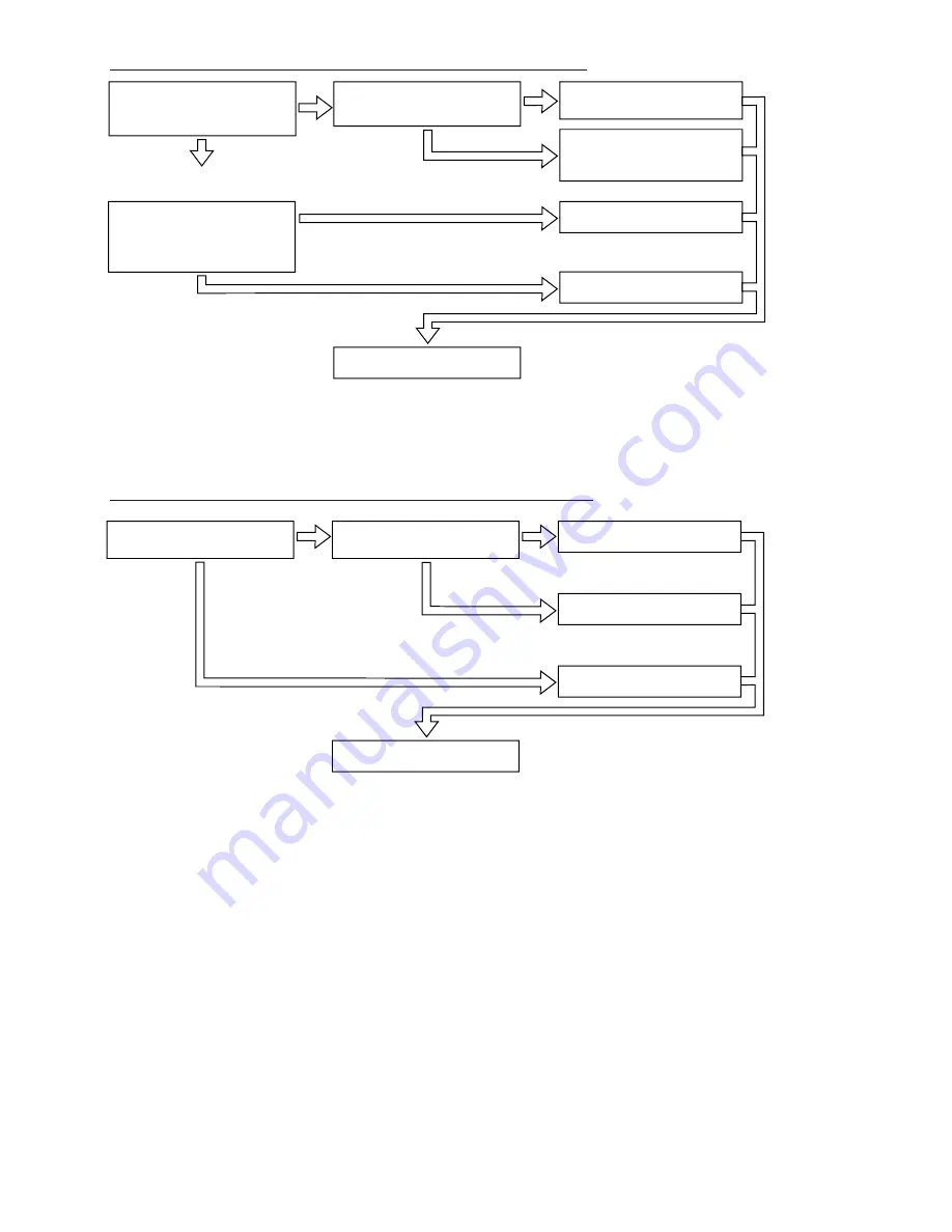 Hitachi RAD-25NH5 Service Manual Download Page 332