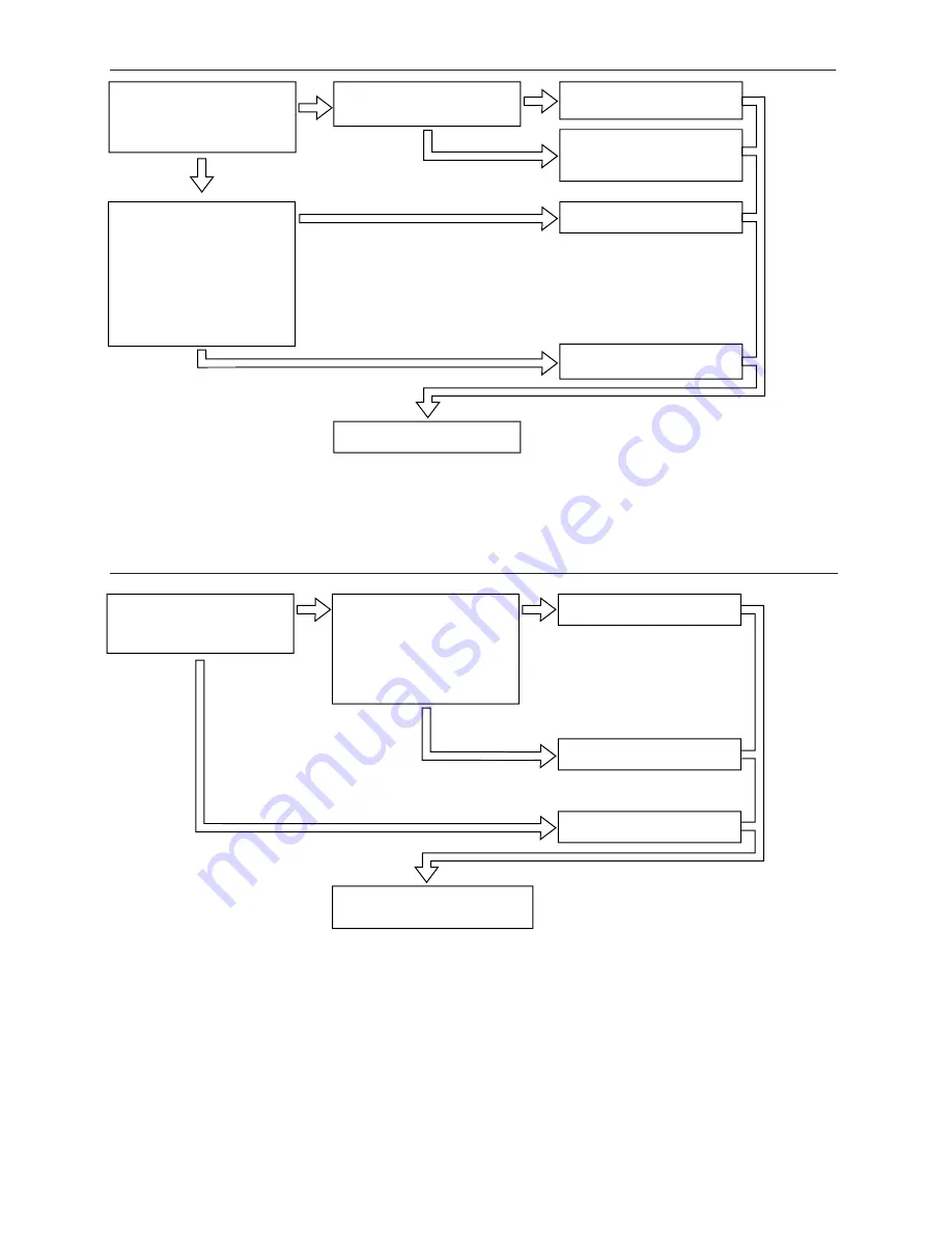 Hitachi RAD-25NH5 Service Manual Download Page 333