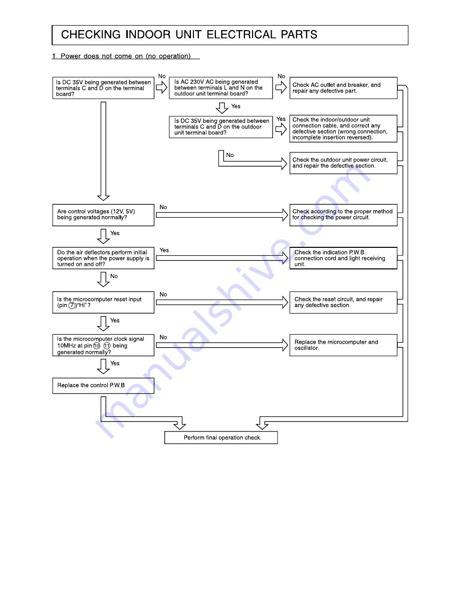 Hitachi RAD-25NH5 Service Manual Download Page 338