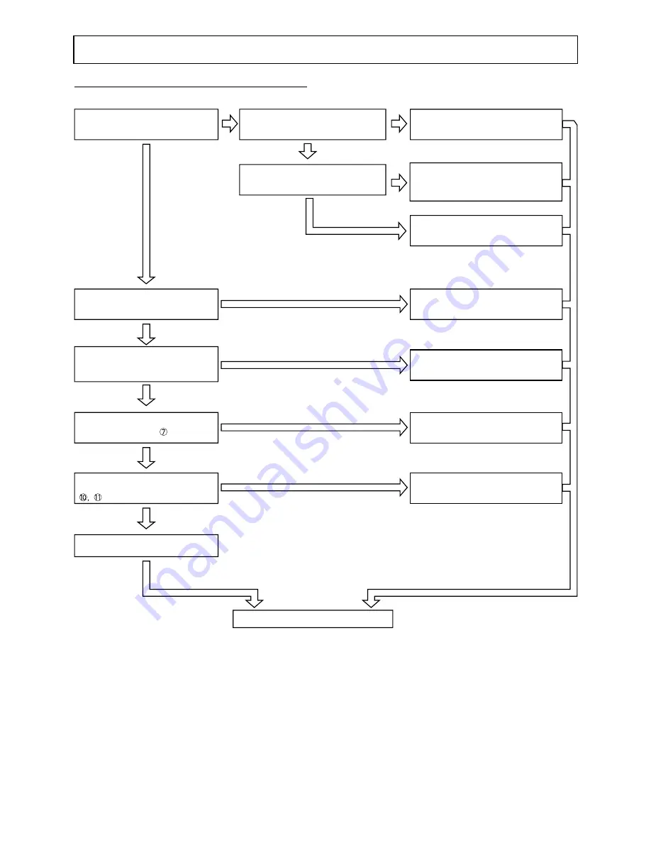 Hitachi RAD-25NH5 Service Manual Download Page 339