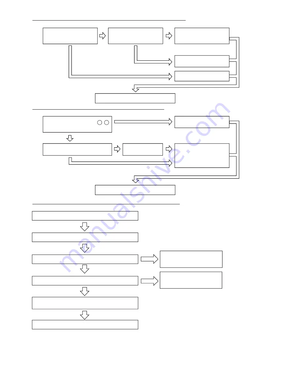 Hitachi RAD-25NH5 Service Manual Download Page 341