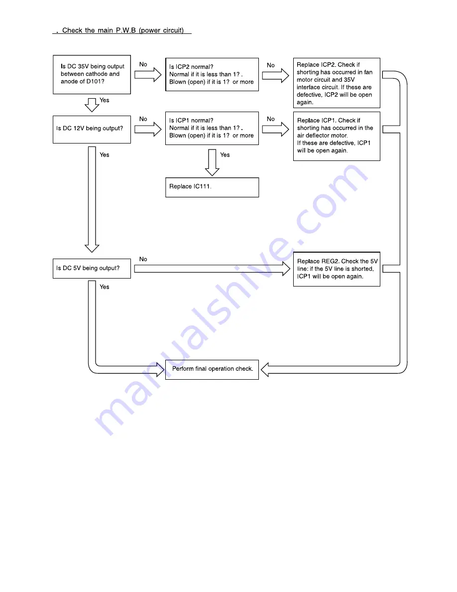 Hitachi RAD-25NH5 Service Manual Download Page 342