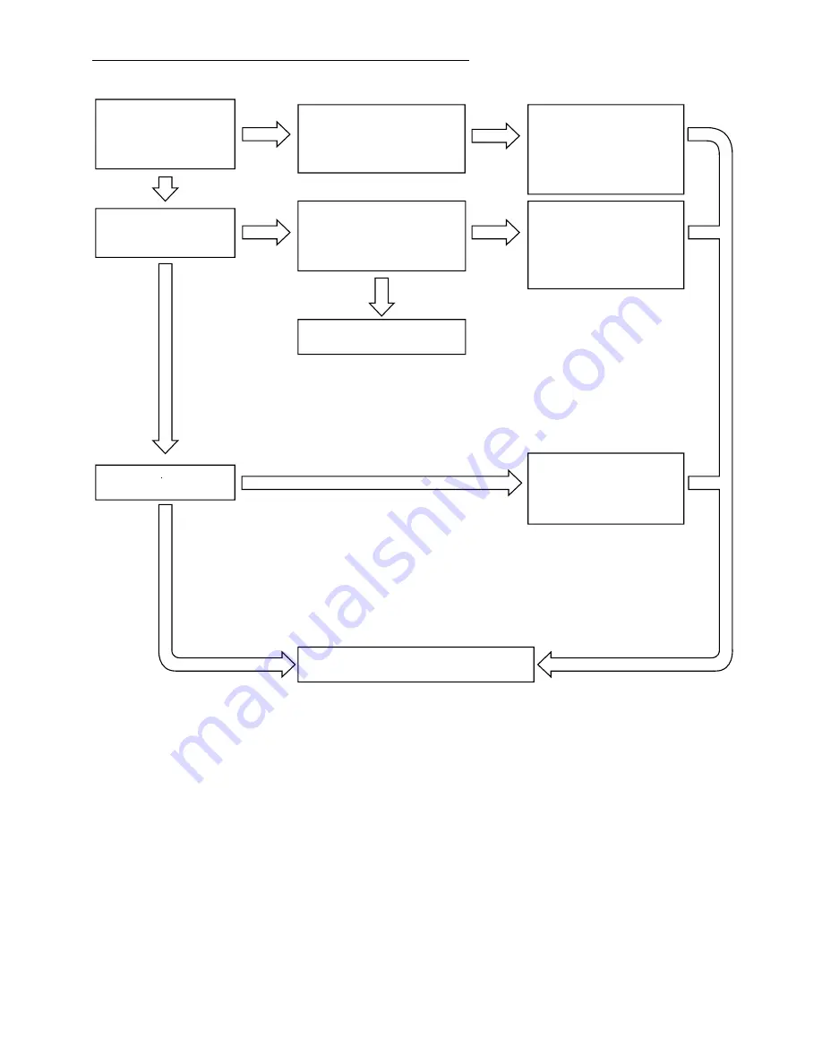 Hitachi RAD-25NH5 Service Manual Download Page 343