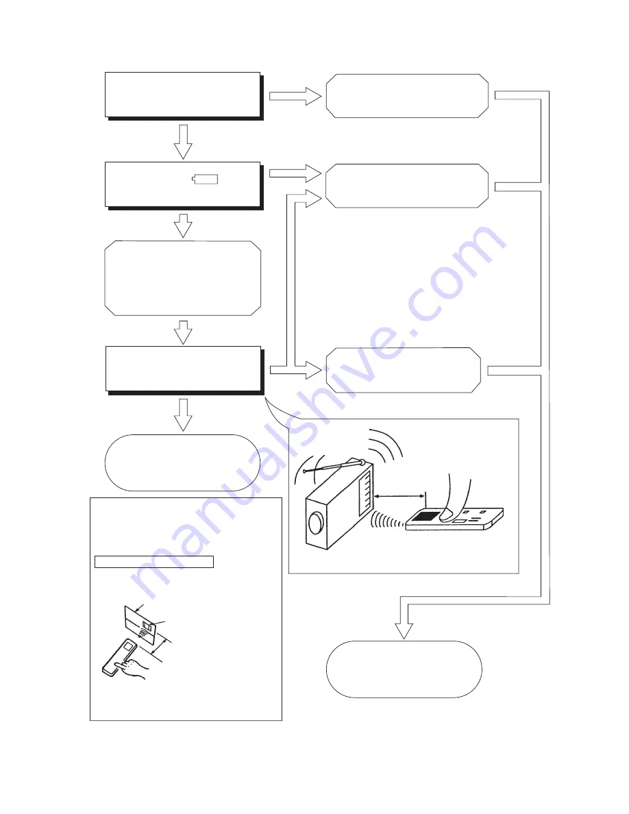 Hitachi RAD-25NH5 Скачать руководство пользователя страница 345