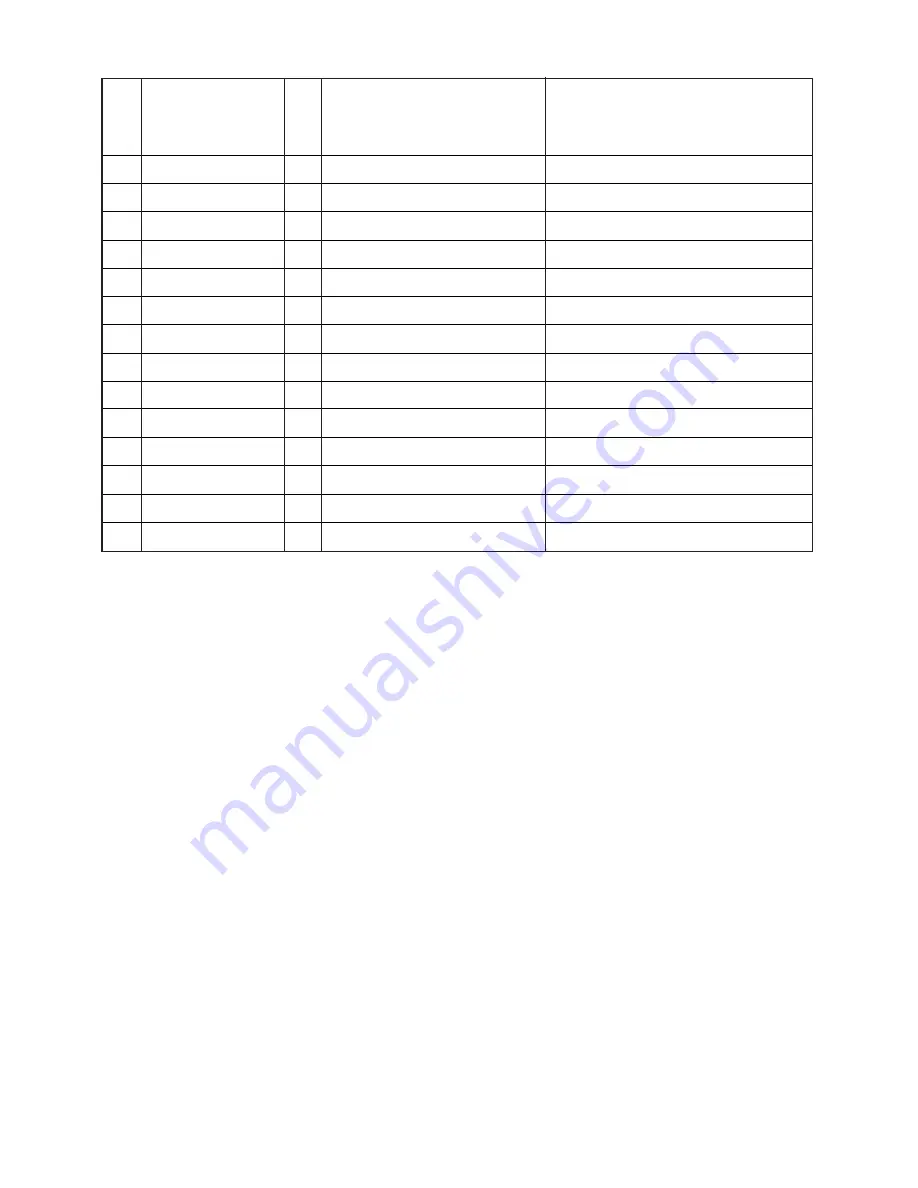 Hitachi RAD-25NH5 Service Manual Download Page 364