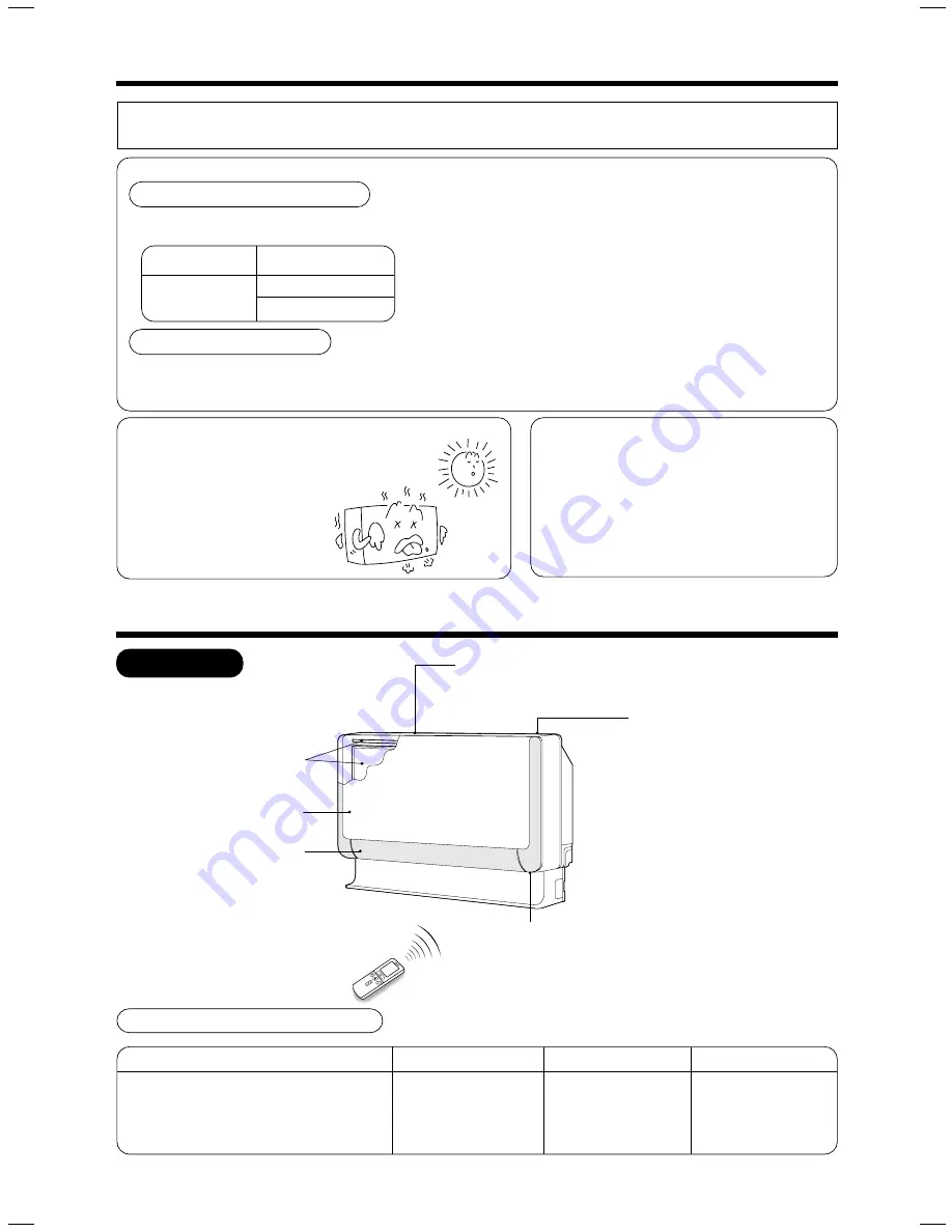 Hitachi RAF-25QH8 Instruction Manual Download Page 4