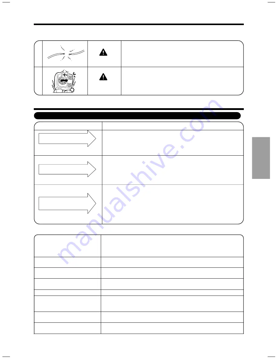 Hitachi RAF-25QH8 Instruction Manual Download Page 87