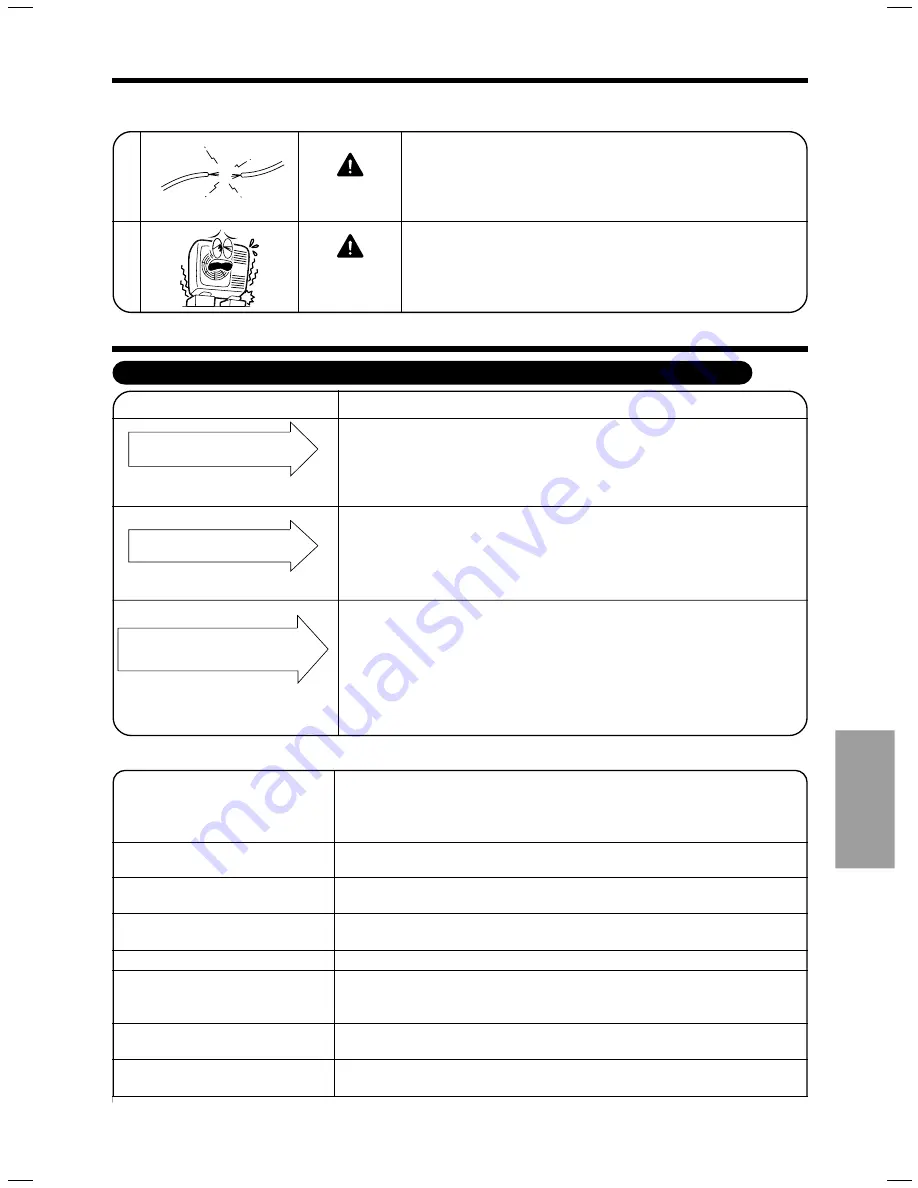 Hitachi RAF-25QH8 Instruction Manual Download Page 131