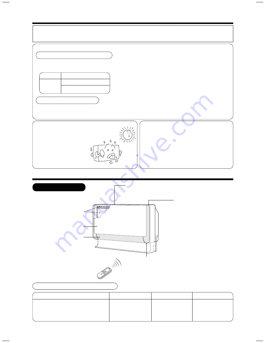 Hitachi RAF-25QH8 Instruction Manual Download Page 136