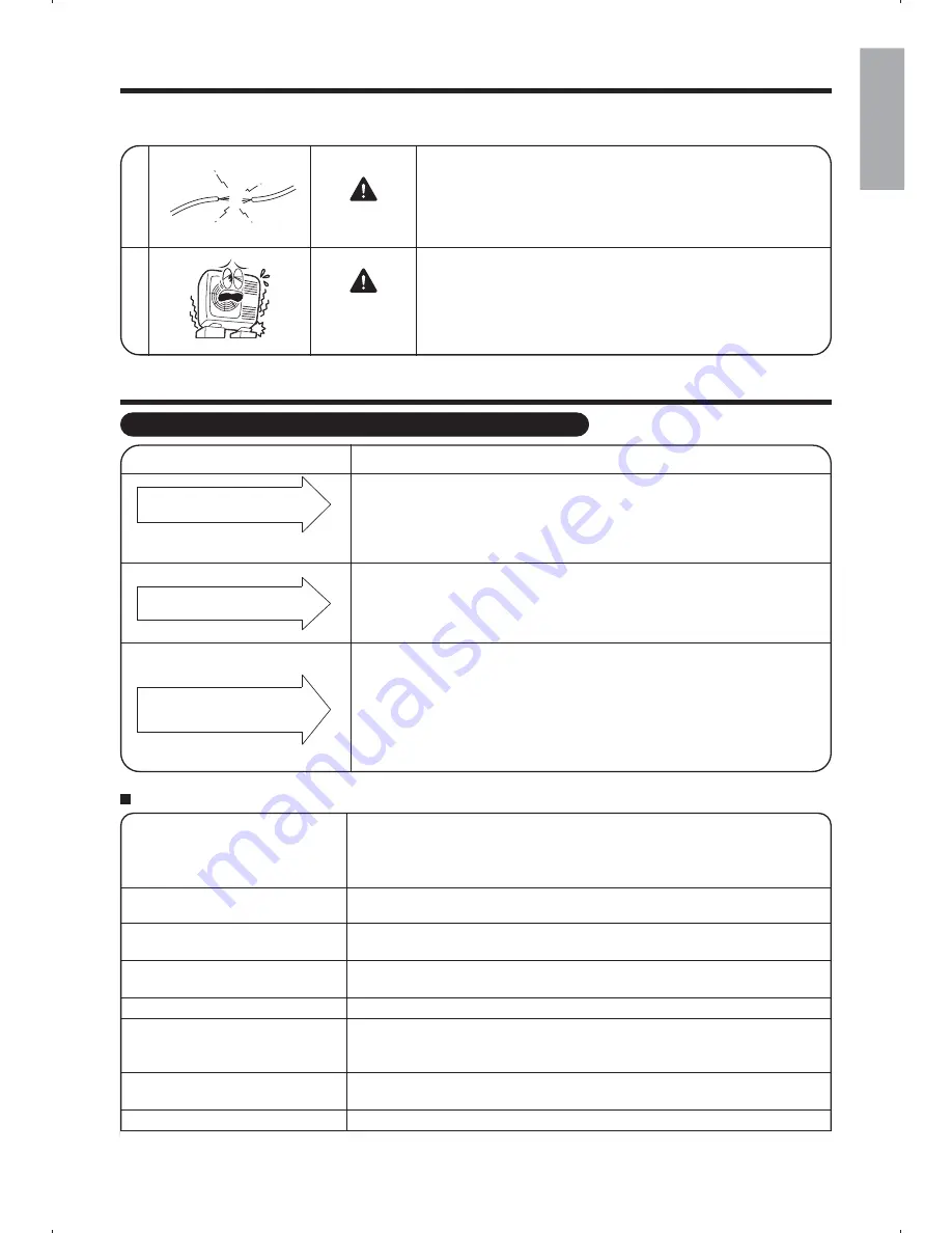 Hitachi RAF-25QXA Instruction Manual Download Page 36