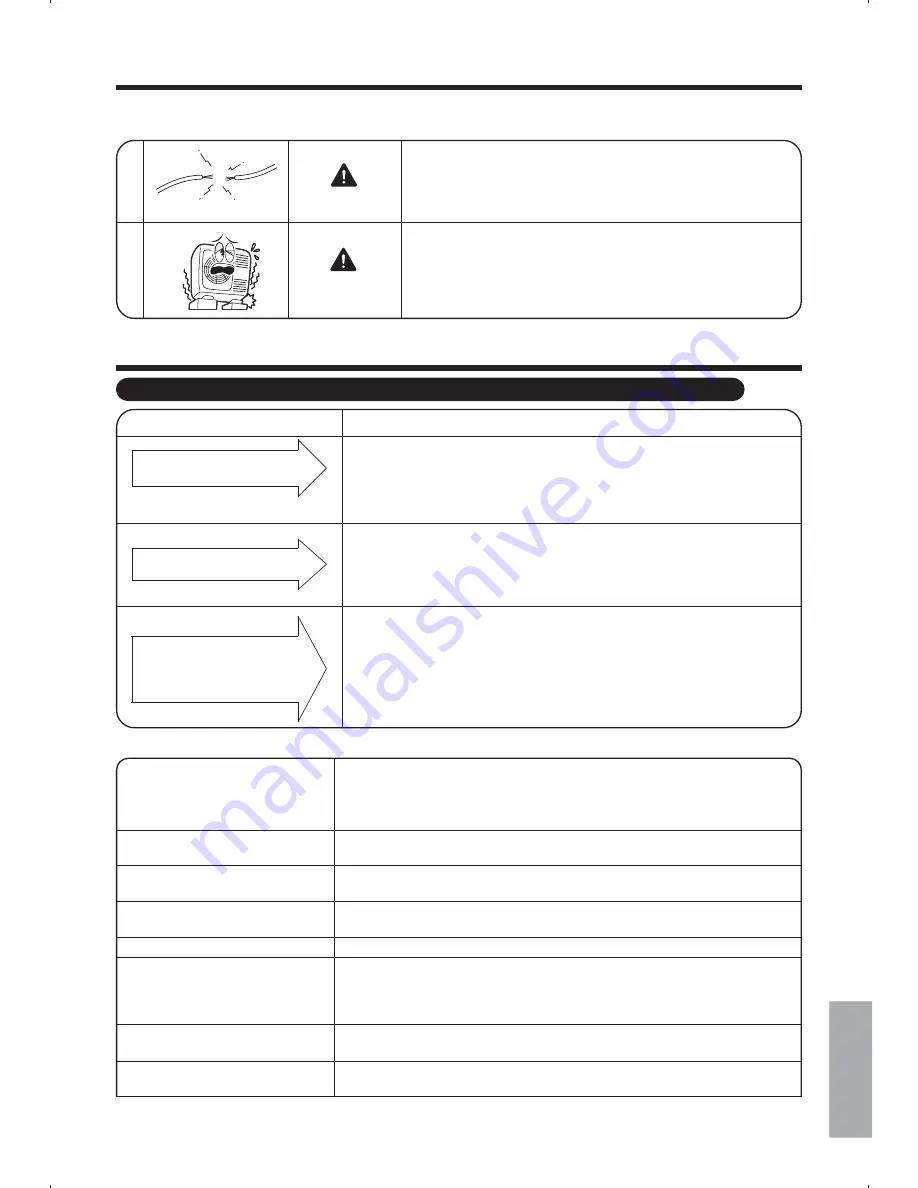 Hitachi RAF-25QXA Instruction Manual Download Page 295