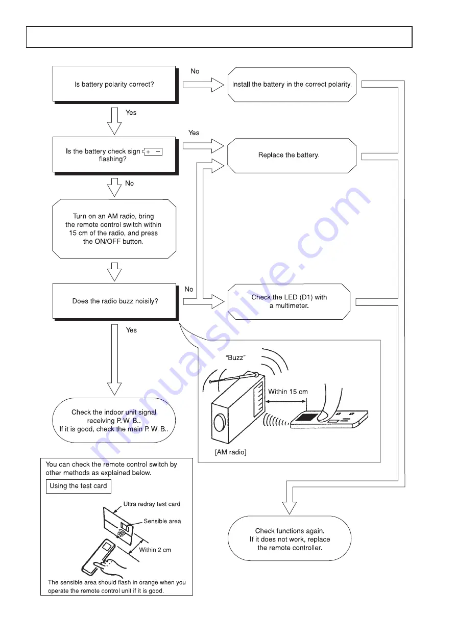 Hitachi RAI-25NH5 Service Manual Download Page 58