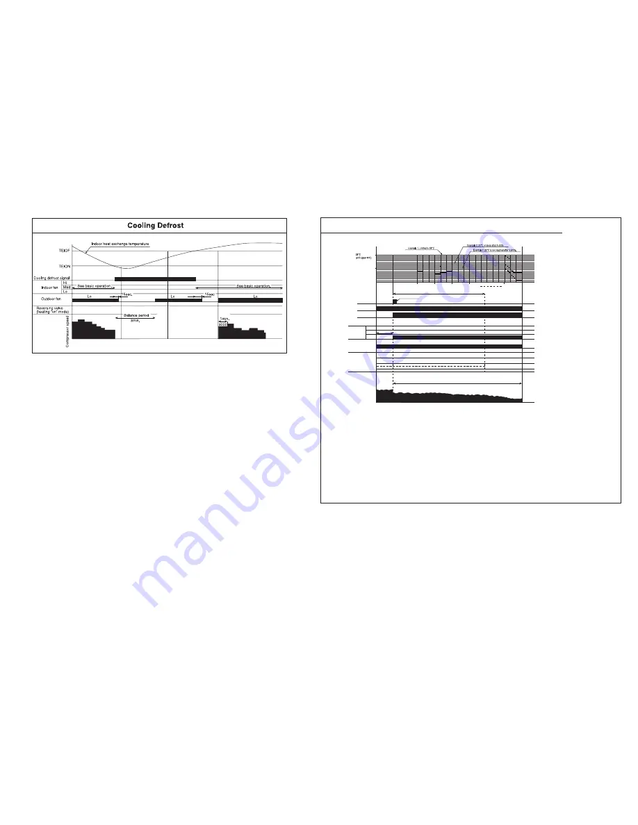 Hitachi RAI-25NH5A Service Manual Download Page 38