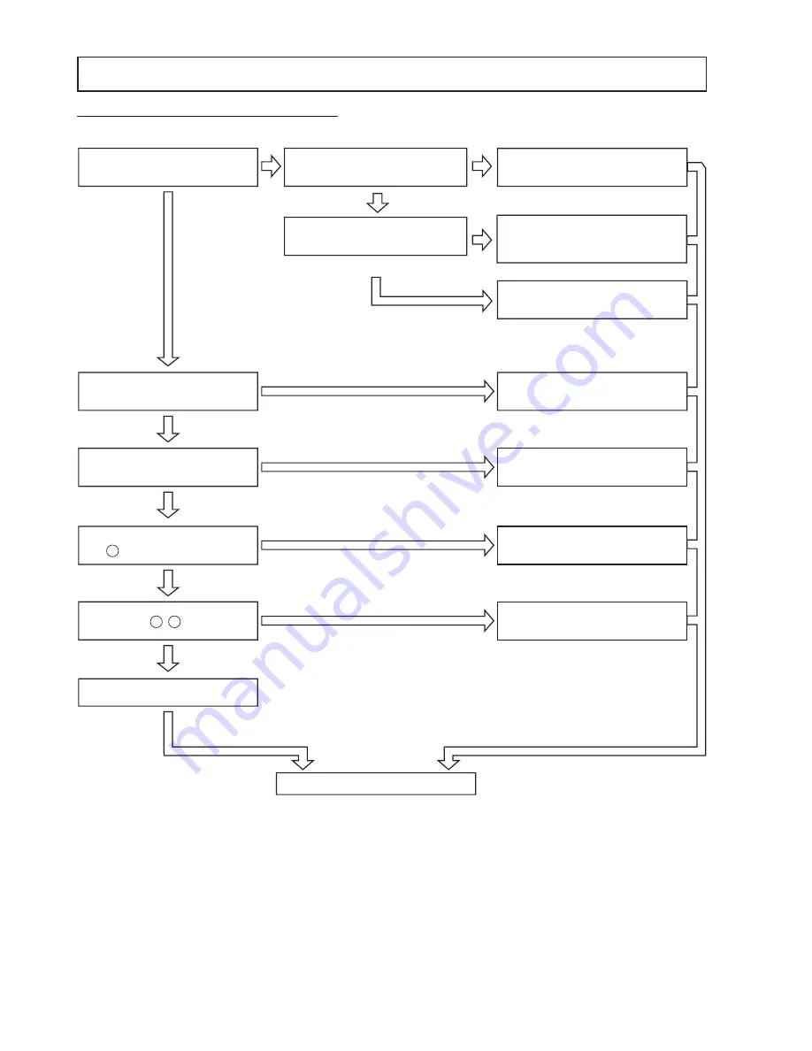 Hitachi RAI-25NH5A Скачать руководство пользователя страница 53