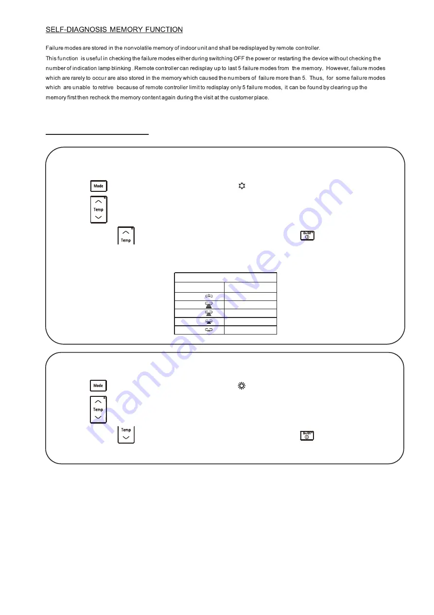 Hitachi RAK-15QEF Service Manual Download Page 61